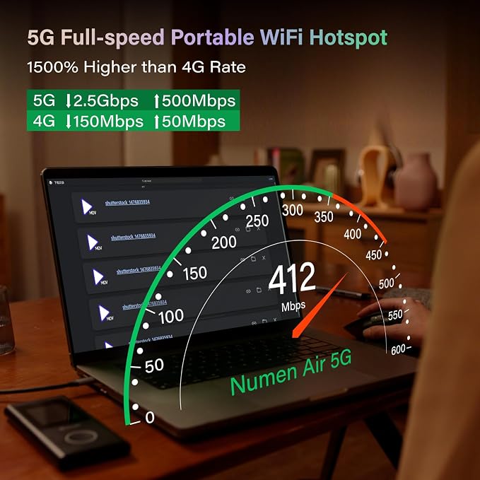 GlocalMe Numen Air 5G Hotspot - Image 2