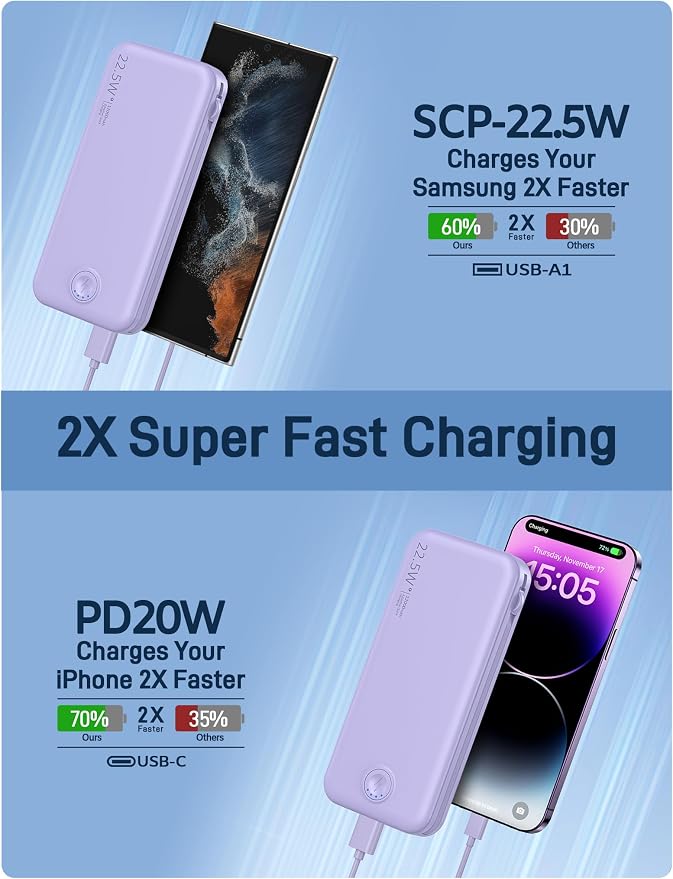 Portable Charger with Built in Cable and AC Wall Plug, USB C Power Bank - Image 4