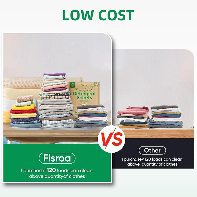 Travel Laundry Detergent Sheets Fisroa 120 Loads Eco-friendly Washing Detergent - Image 8