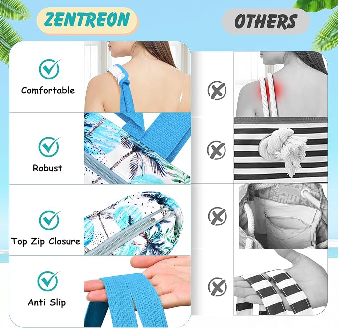 Extra Large Beach Bags for Women, Waterproof Sandproof Beach Tote Bag Zipper - Image 7