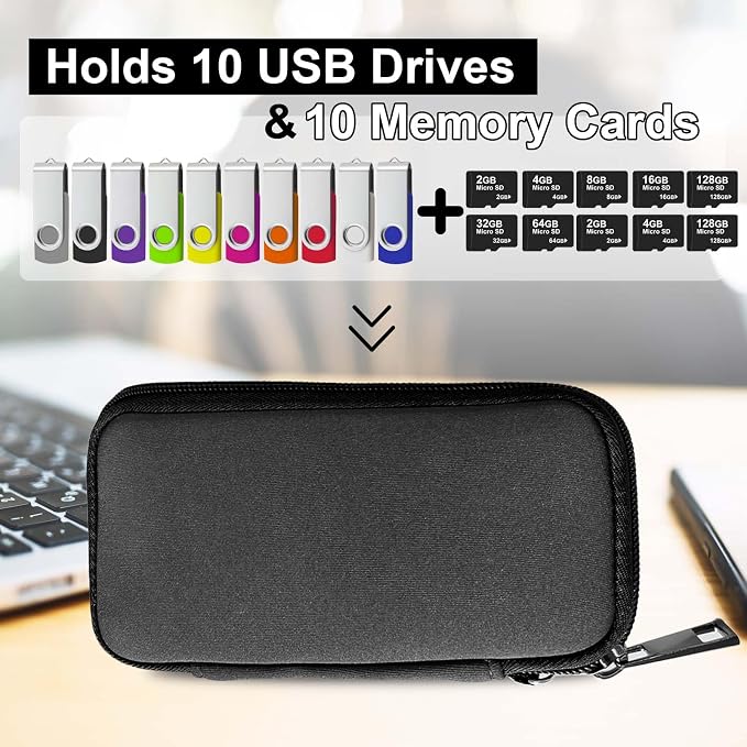 JBOS USB Flash Drive Case with 10 USB Drive Slots and 10 Memory Card Slots - Image 3