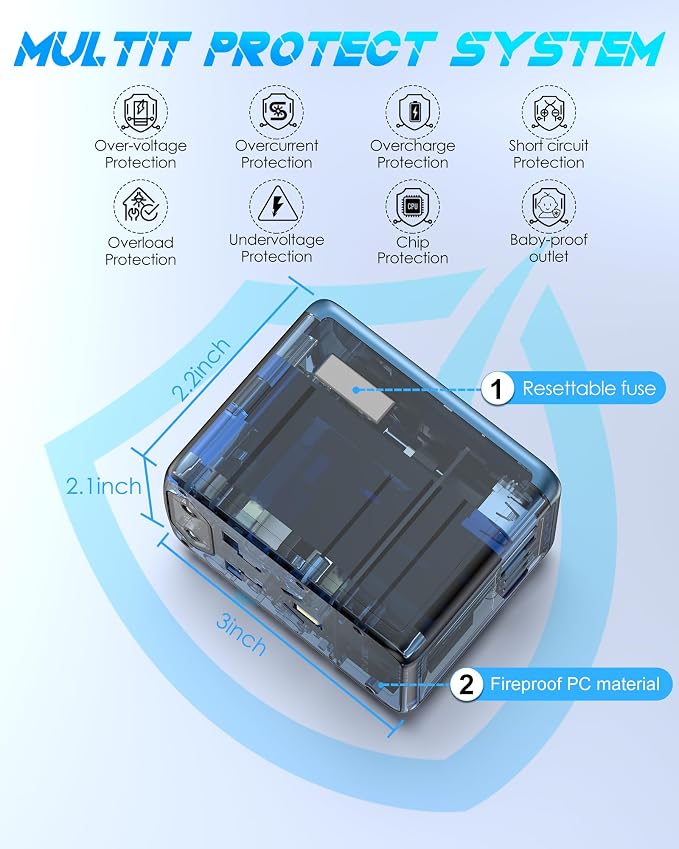 35W PD Universal Travel Adapter Fast Charging Offers 3X2.4A USB-A Ports - Image 6