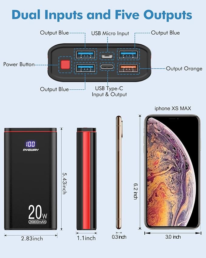 Ayeway Battery Pack USB C Portable Charger PD 20W Fast Charging 26800mAh Power - Image 5
