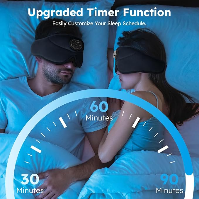 LC-dolida White Noise Sleep Mask, 3D Sleep Headphones - Image 4