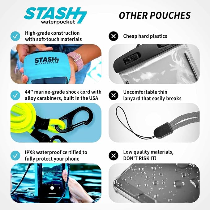 Waterproof Phone Pouch w/Long Lanyard | IPX8 Adventure Grade Cellphone Dry Bag - Image 3