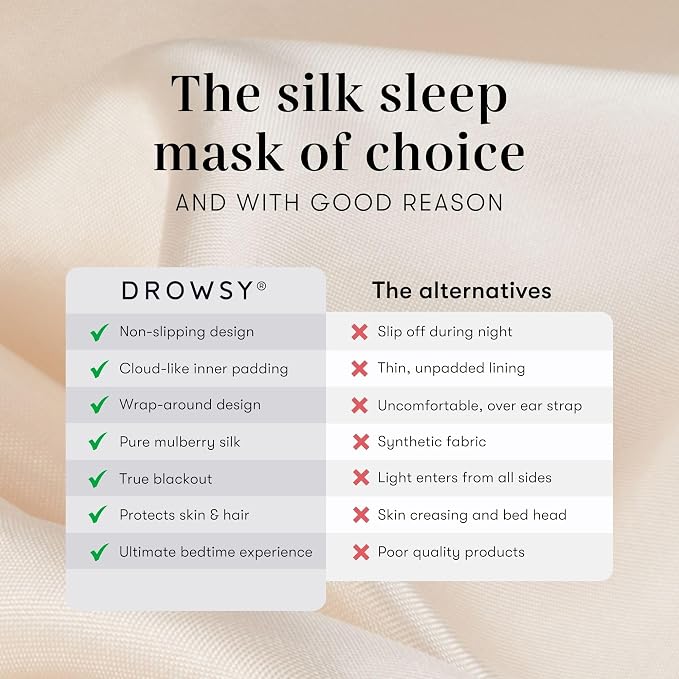 DROWSY Silk Sleep Mask. Face-Hugging, Padded Silk Cocoon - Image 4