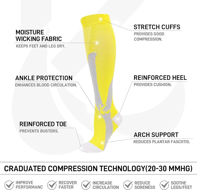 Kickticks 4 Pairs Compression Socks - Image 4