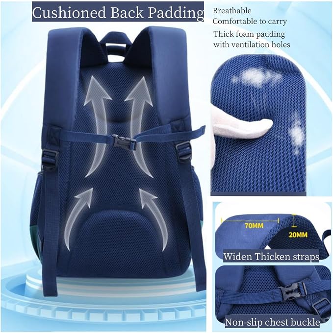 MITOWERMI Astronaut-space Backpack - Image 5