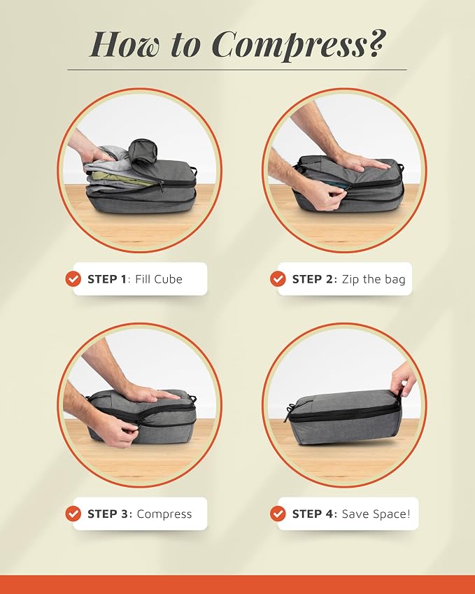 Premium Compression Packing Cubes - Image 5