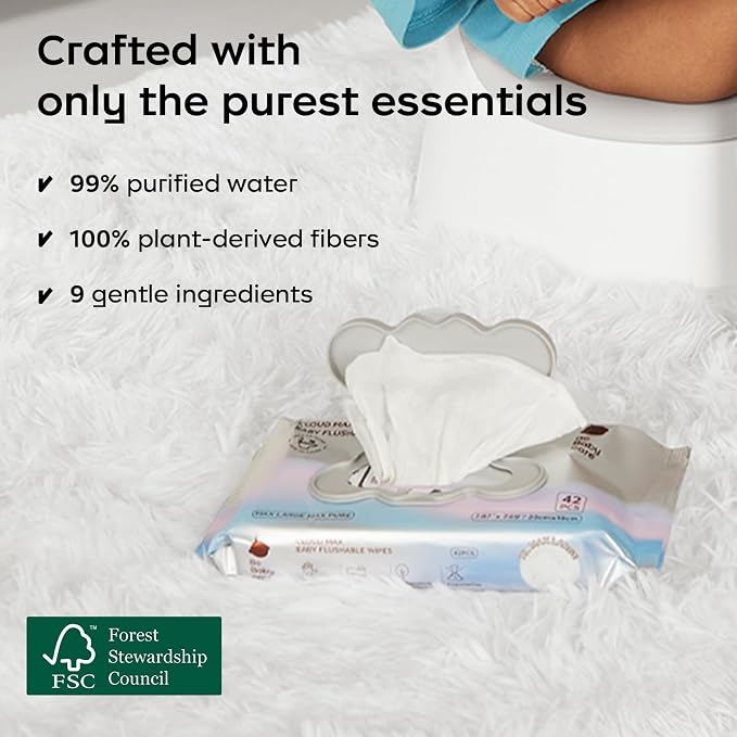 Bc Babycare Flushable Wipes, Hypoallergenic - Image 7