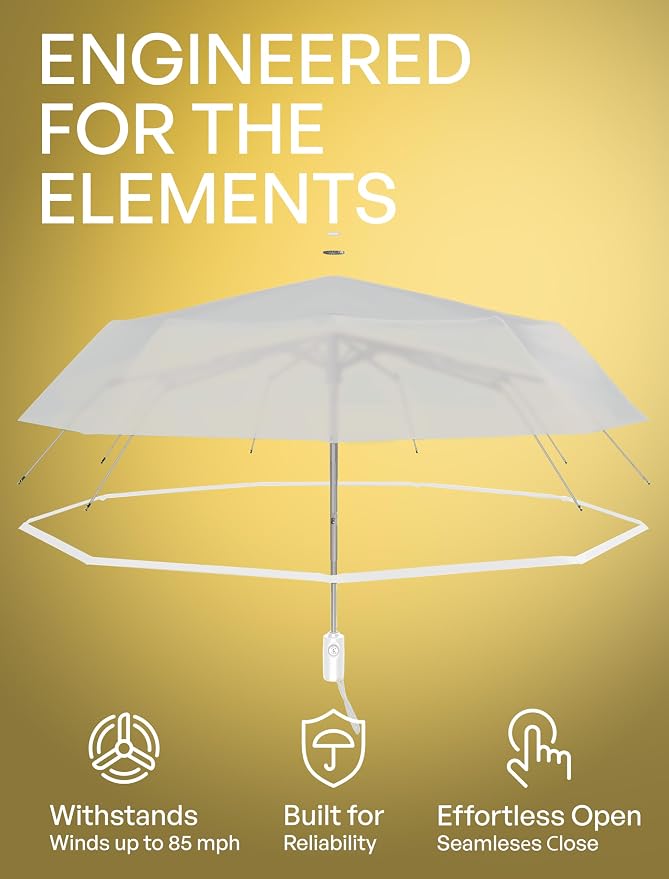 REPEL Windproof Travel Umbrella - Image 2