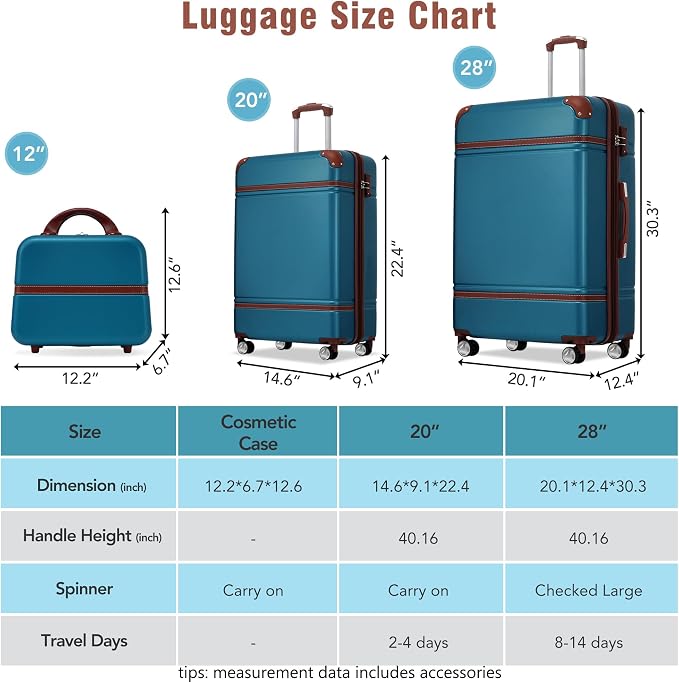 Merax Luggage Set 2 Piece Suitcase Set - Image 3