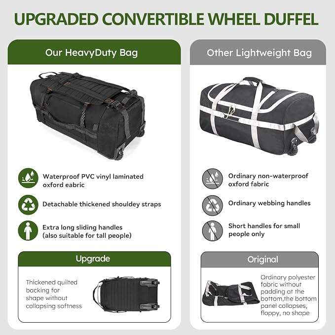 Vomgomfom 86L Collapsible Wheeled Luggage - Image 3