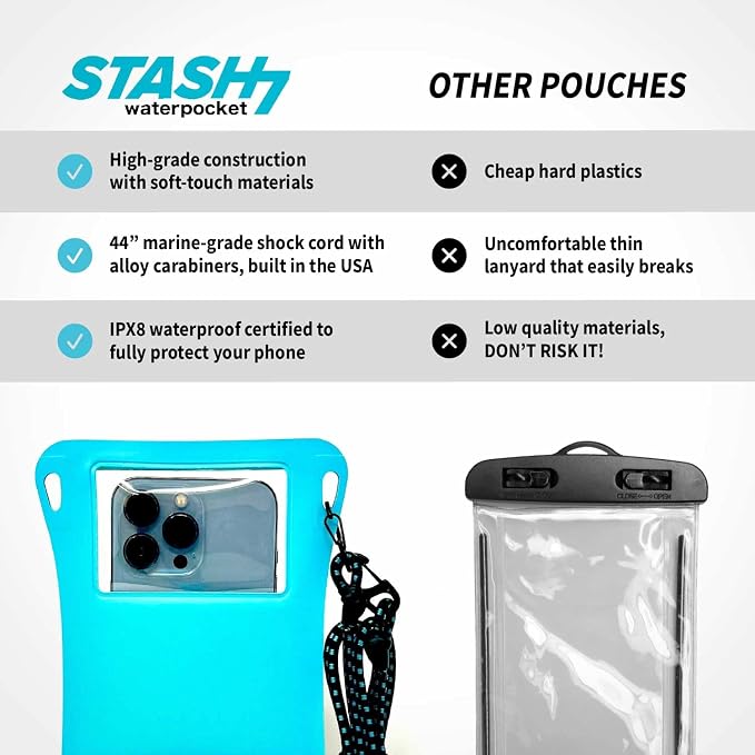 Waterproof Phone Pouch w/Long Lanyard | IPX8 Adventure Grade Cellphone Dry Bag - Image 3