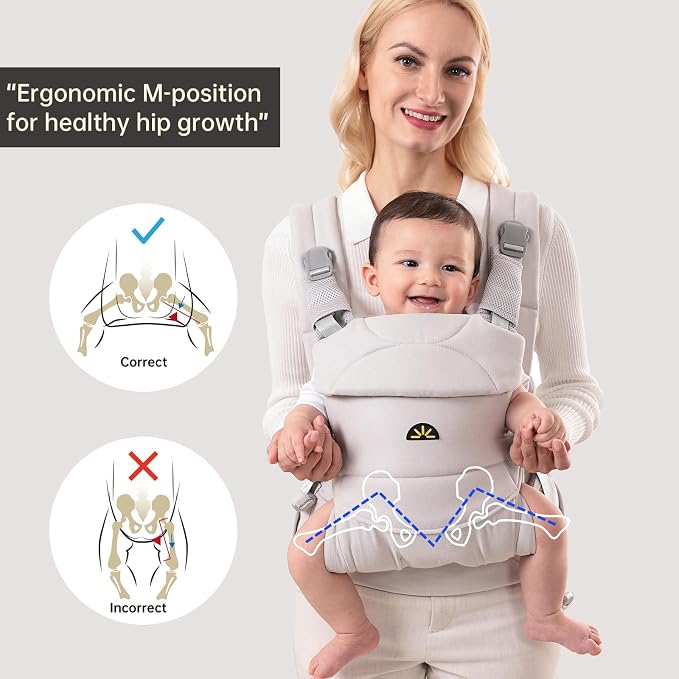 Baby Carrier for Newborns to Toddlers, Adjustable, Ultra-Soft and Weightless - Image 3