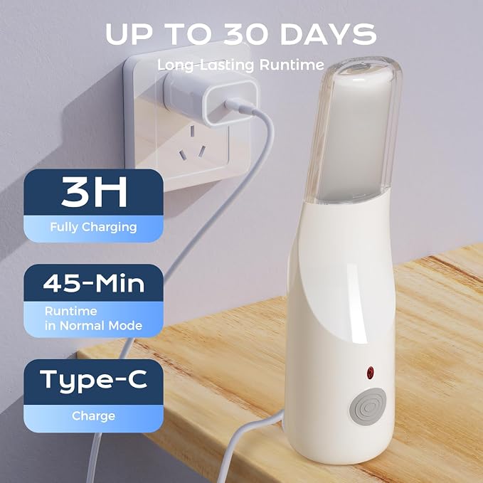 BIGCOW Portable Bidet, Handheld Bidet, Rechargeable Electric Portable Bidet - Image 3