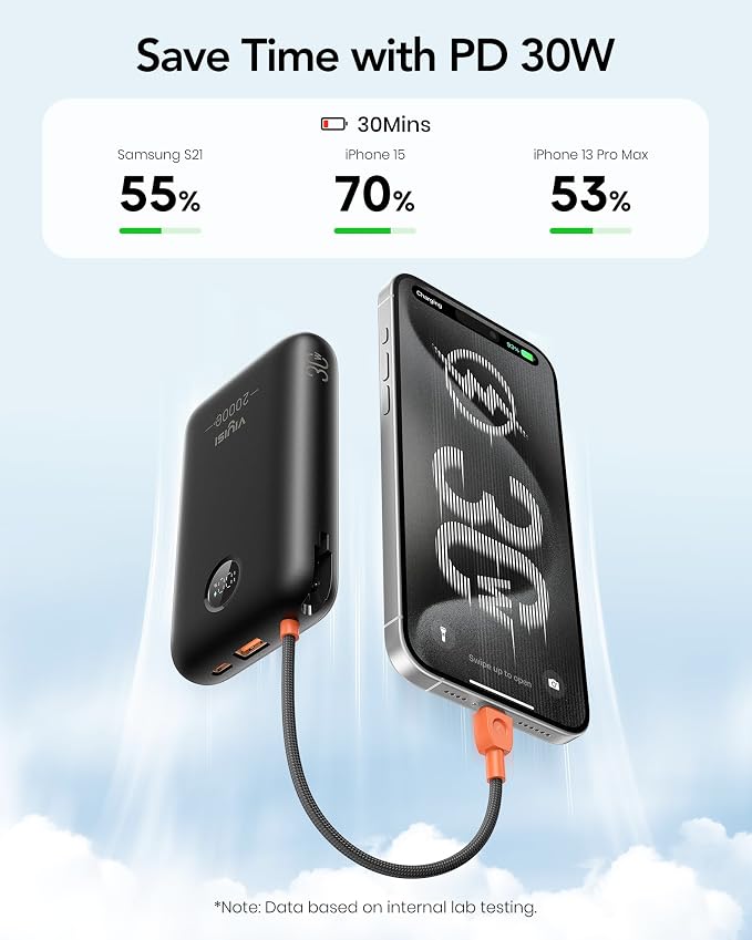 Portable Charger 20000mAh 30W Fast Charging, Power Bank - Image 3