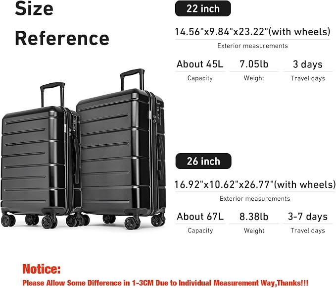 KYME Luggage Sets 2 Piece Hardshell 22"/26" Suitcase - Image 7