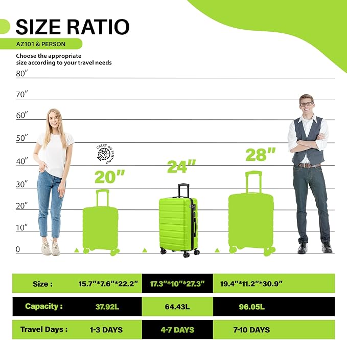 AnyZip Suitcase Hardside PC ABS Lightweight USB Luggage - Image 2