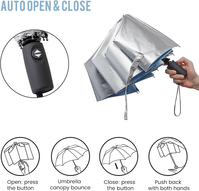 G4Free UPF 50+ UV Protection Large Travel Umbrella 42/46 Inch Auto Open Close - Image 4