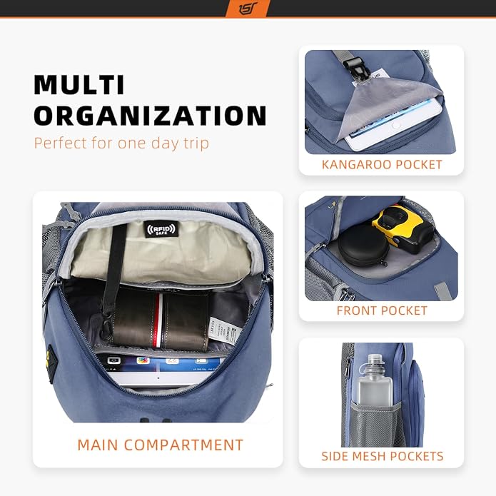 SKYSPER Sling Bag RFID Crossbody Sling Backpack Cross Body Shoulder Bag Travel - Image 2