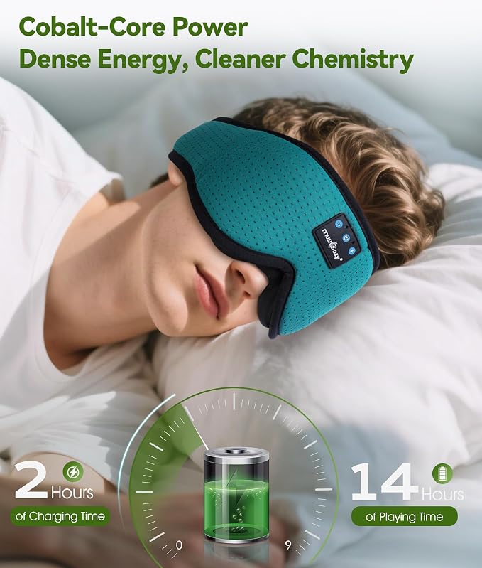 MUSICOZY Sleep Headphones Breathable Bluetooth Headband 3D Sleeping Headphones - Image 6