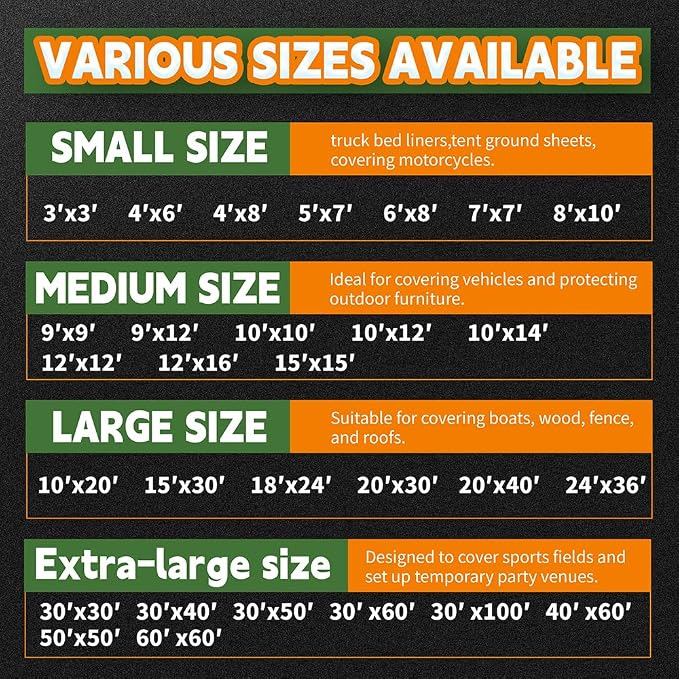 Tarps Heavy Duty Waterproof 12x16 Feet, 10Mil Multipurpose Poly Tarp Cover - Image 9