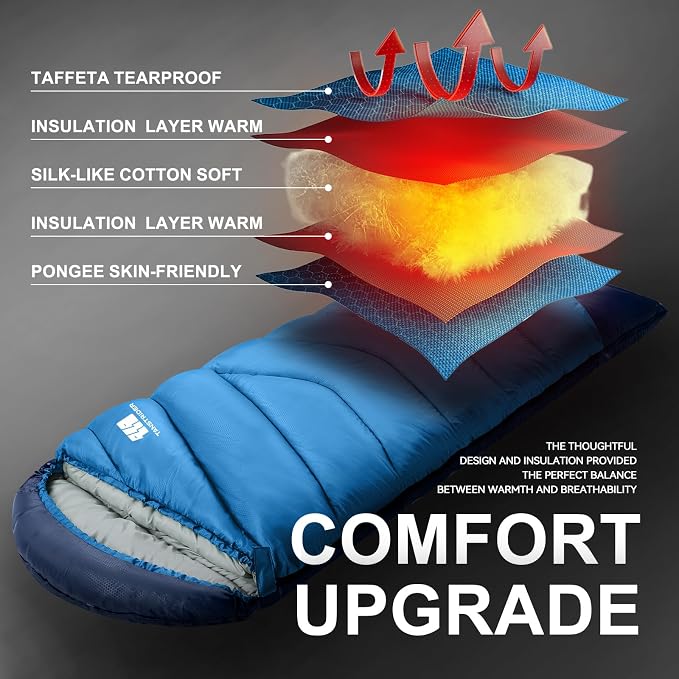 Sleeping Bags for Adults Cold Weather, Waterproof, Lightweight Sleeping Bag for - Image 8