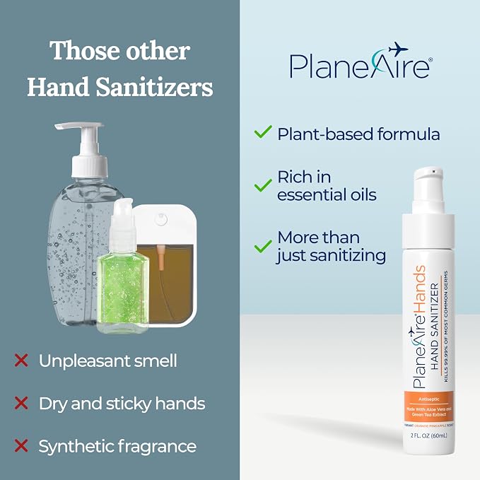 Orange Pineapple Gel Hand Sanitizer | Soothing, Moisturizing, Hydrating | - Image 4