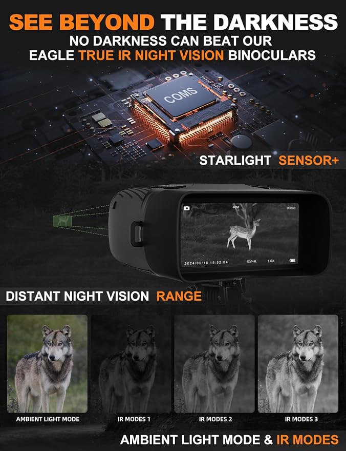 Night Vision Goggles - Image 2