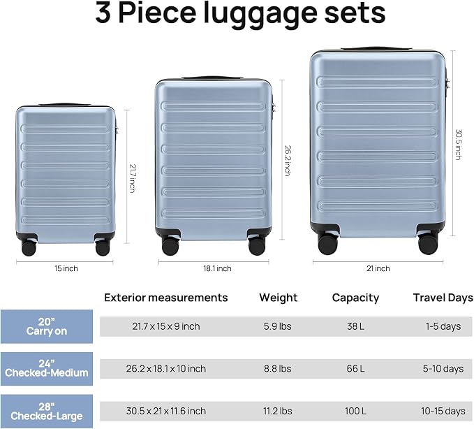 Carry on Luggage 22 X 14 X 9 Airline Approved, 20 Inch Luggage - Image 9
