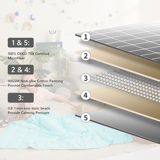 L'AGRATY Weighted Blanket - Image 4