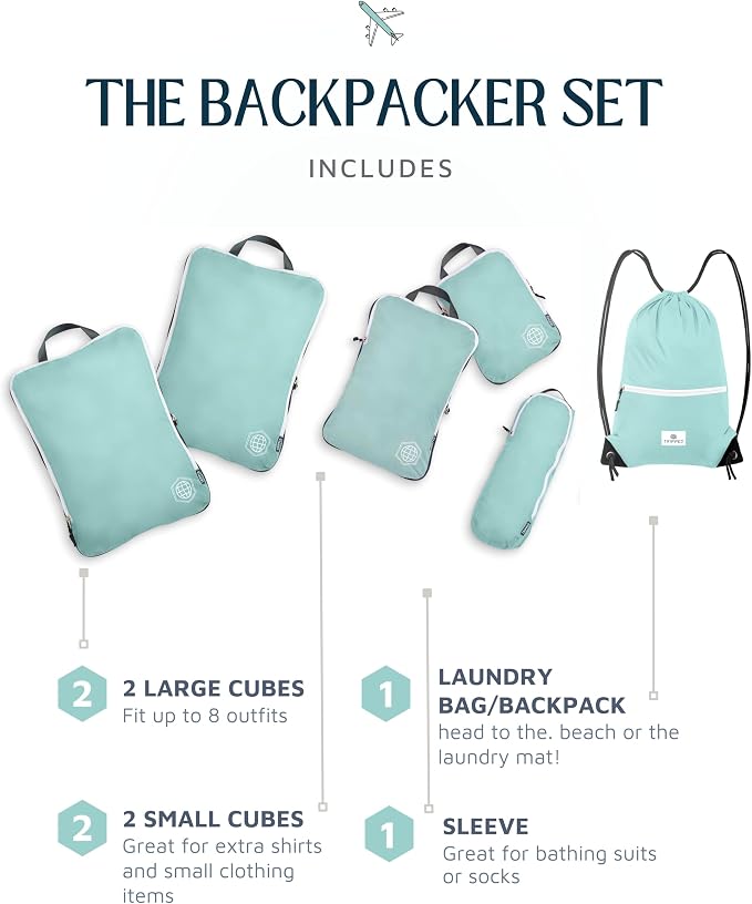 Large Compression Packing Cubes 6 Piece Set - Image 8