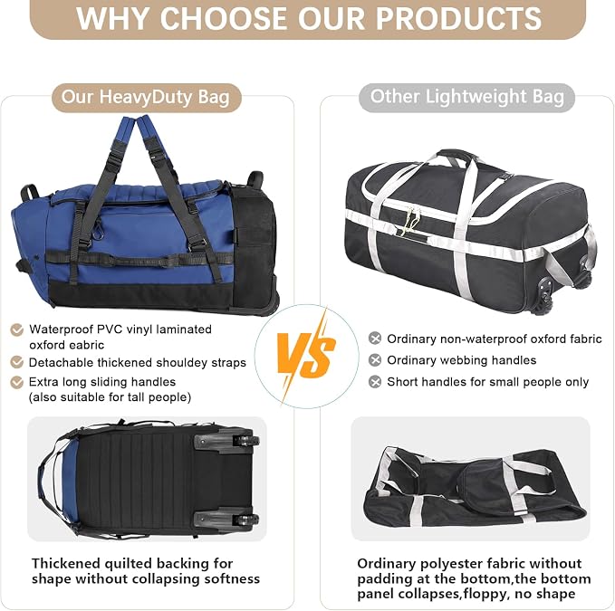 CONTAIL 86L Foldable Wheeled Duffel Backpack - Image 3