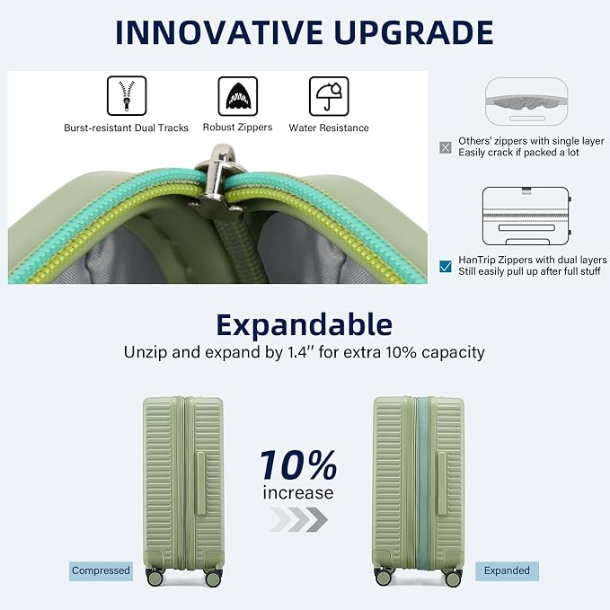 Hard Shell Suitcases Expandable Travel Luggage Sets 2 Piece, Carry on and Check - Image 4