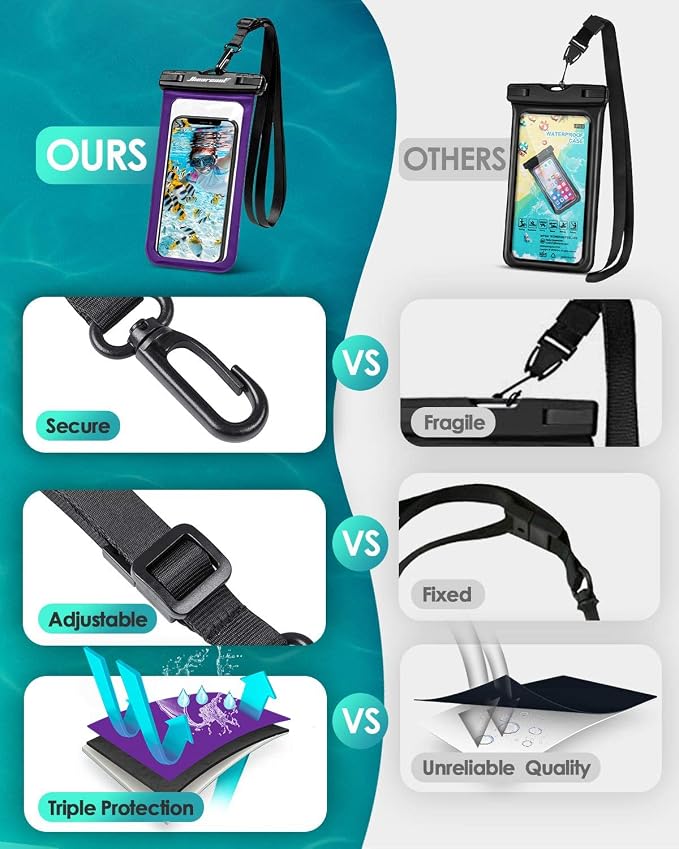 Hiearcool Universal Waterproof Phone Pouch, Dry Bag Compatible - Image 4