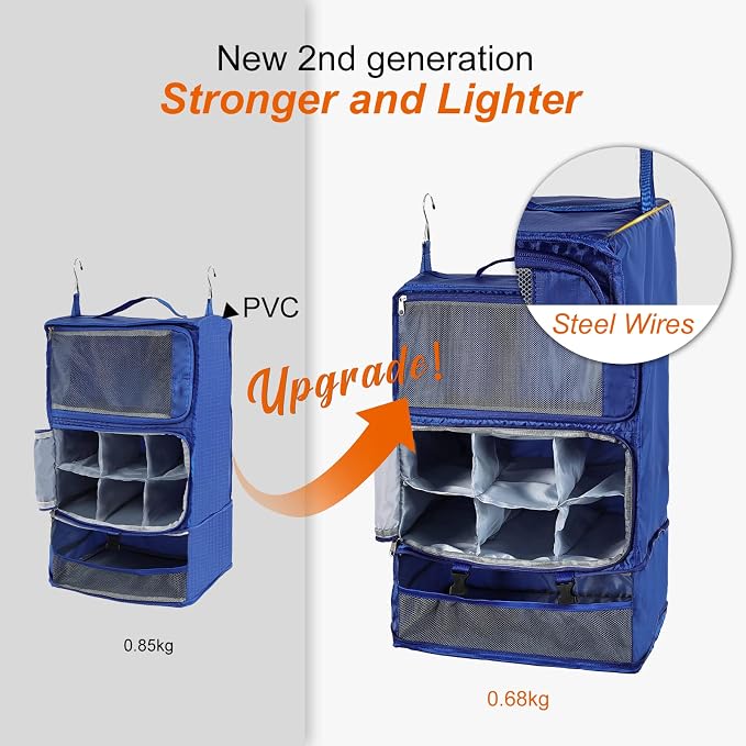 TABITORA Travel Portable Hanging Shelves Closet Organizer Packing Luggage - Image 2