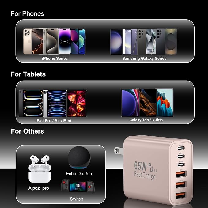 USB C Fast Charger Block, iPhone Charger Fast Charging Blocks 65W Multi Port - Image 6