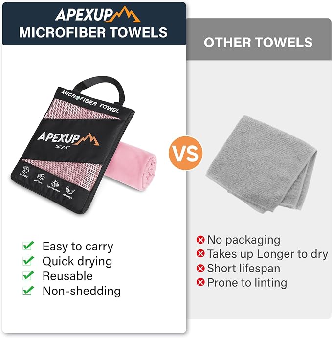 APEXUP Microfiber Travel Towel, Ultra Absorbent Quick Dry Towels, Lightweight - Image 3