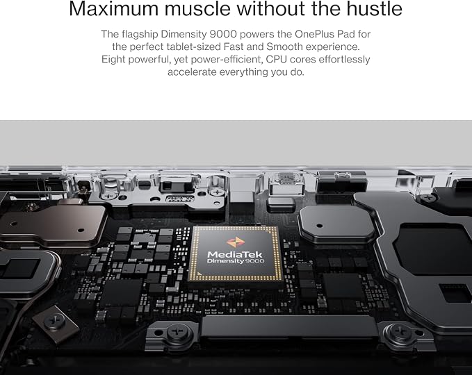 OnePlus Pad 11.61" LCD Display, 8GB RAM, 128GB Storage, MediaTek Dimensity 9000 - Image 5