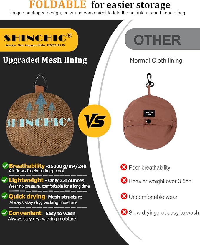 Water-Resistant Sun UPF 50+ Bucket Hat Protection Packable Brimmed Boonie - Image 3