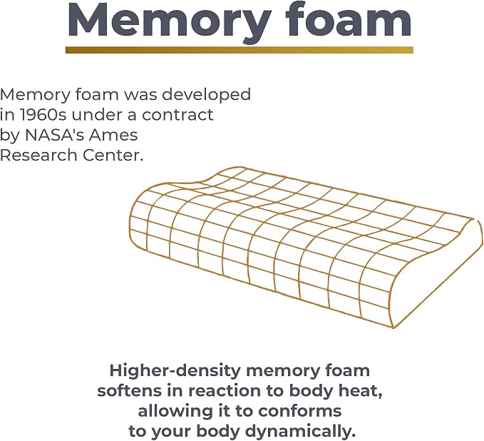 Royal Therapy Travel Memory Foam Pillow, Neck Pillow Bamboo Adjustable Side - Image 7