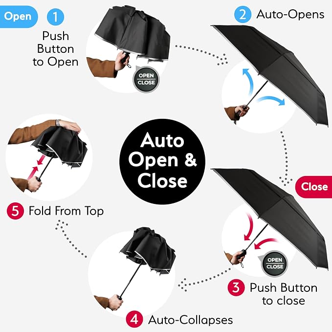 TUMELLA Strongest Windproof Travel Umbrella, Small Strong but Light Portable - Image 6
