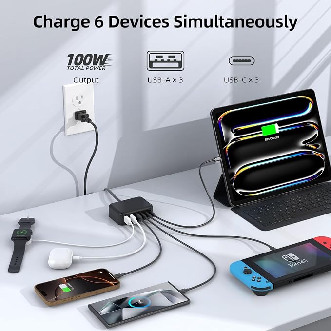 USB C Charger Block, 100W GaN 6 Port PD USB C QC USB A Wall Charger Adapter - Image 3