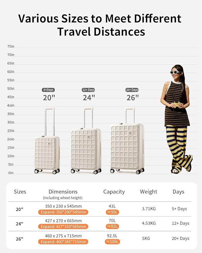 aji Expandable Top Opening Luggage Sets 2 Piece - Image 11