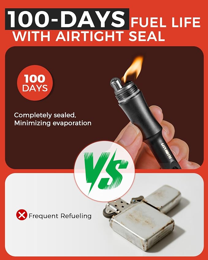 3-in-1 Fire Starter Survival Tool -Titanium Emergency Whistle, Kerosene Lighter - Image 3