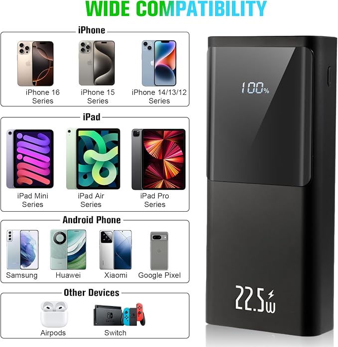 20000mAh Power Bank Portable Charger 22.5W PD Fast Charging USB C 3-Output - Image 6