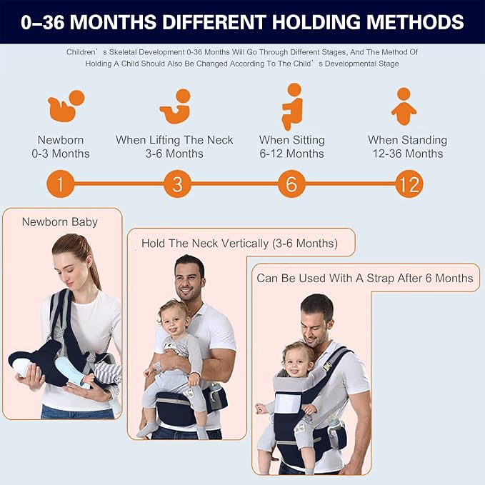 Baby Carrier Ergonomic Infant Carrier - Image 6