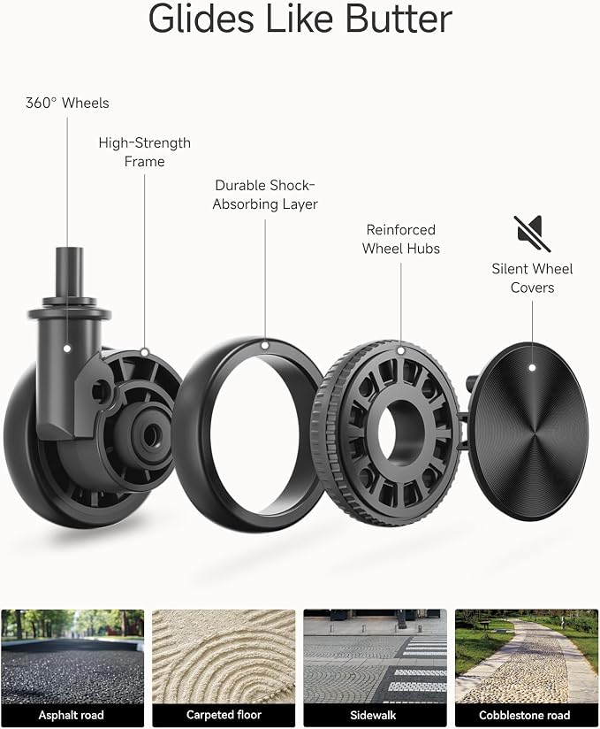 LUGGEX Carry On Luggage HUP3, Accelerate Access - Image 6
