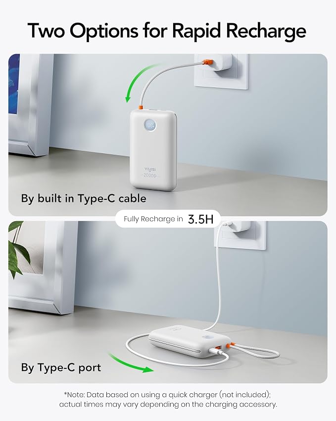 Portable Charger 20000mAh 30W Fast Charging, Power Bank - Image 4
